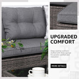 OC Orange-Casual 3-Piece Patio Furniture Set, All-Weather Outdoor Sectional Sofa Set, Wicker Loveseat Lounge Couch with Glass Coffee Table